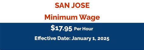 minimum wage san jose city nueva ecija|Minimum Wage Ordinance .